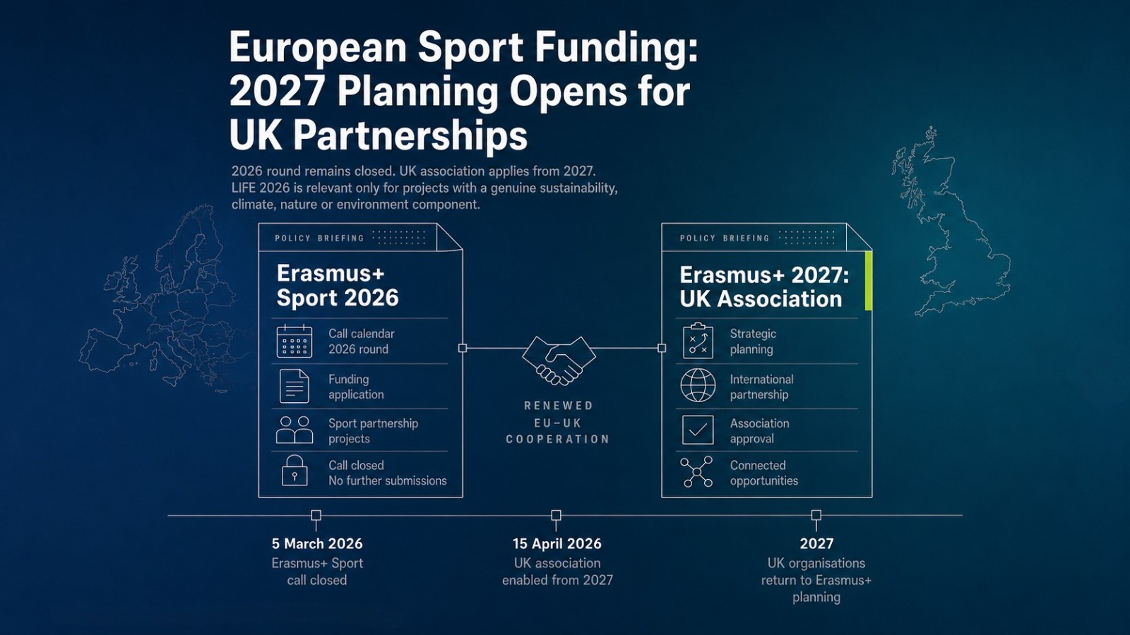 Funding Radar: UK Returns to Erasmus+ from 2027 as EU Budget Talks Move Forward