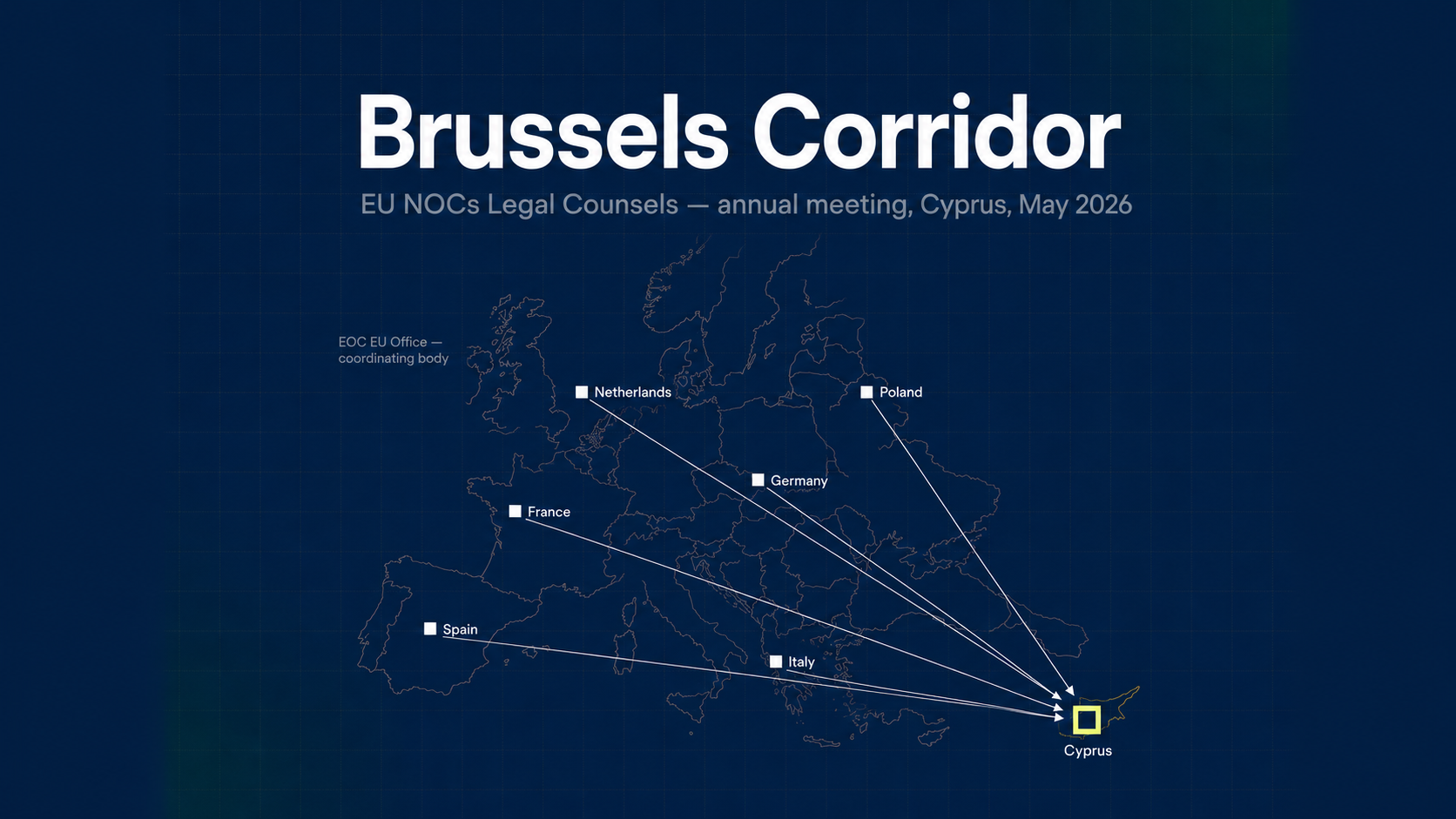 EU NOCs Legal Counsels in Cyprus: the institutional infrastructure of European Olympic Movement coordination