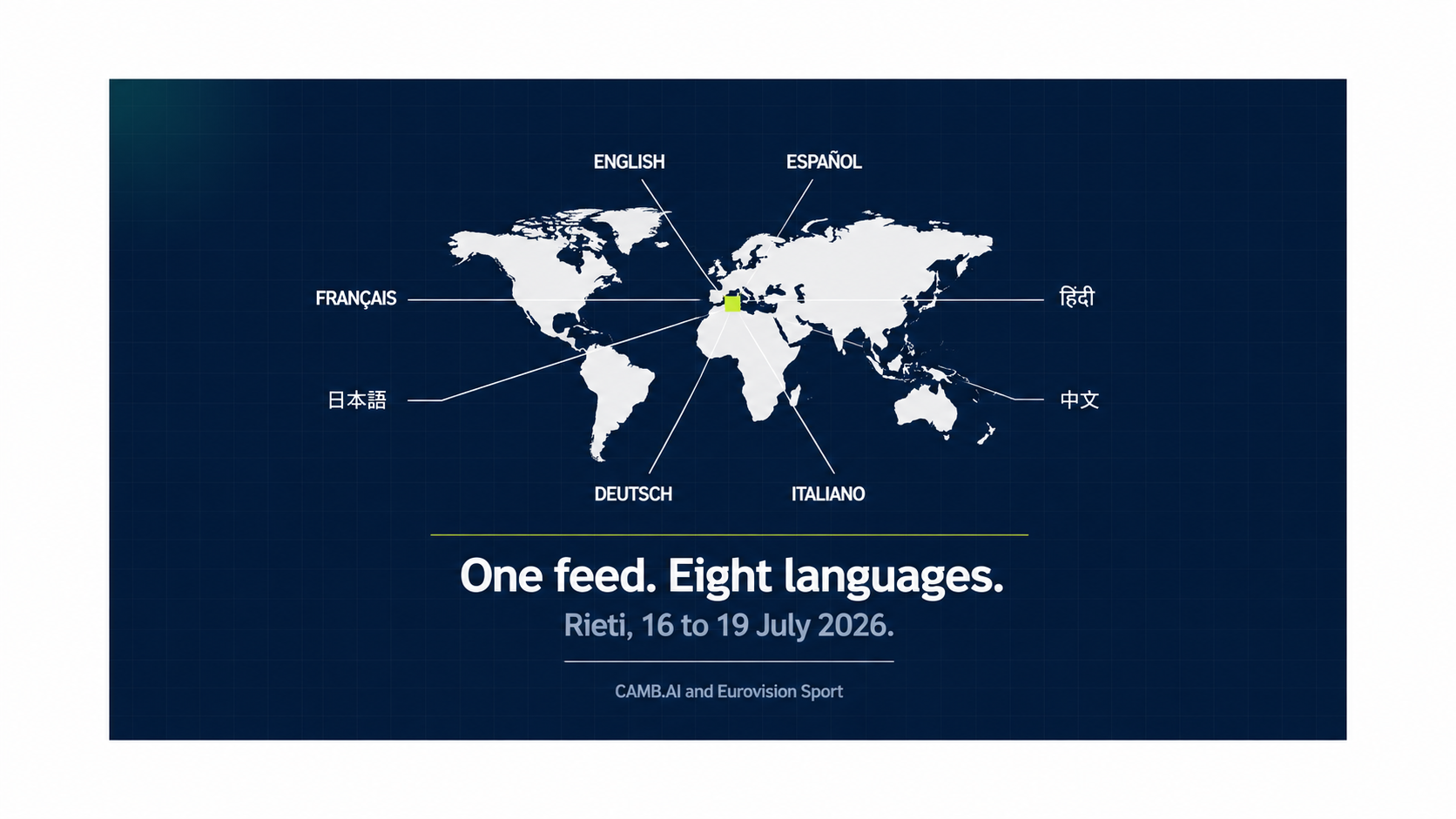 Voice Sport W29 — Eurovision Sport CAMB.AI multilingual AI commentary, Rieti 2026